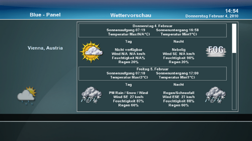 E2 Wetter detail.png